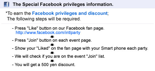 facebook privileges